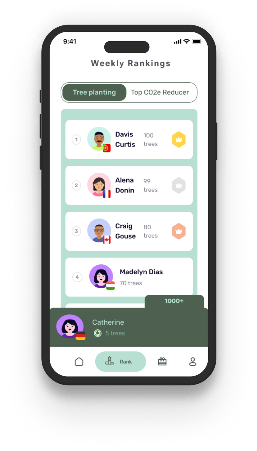Screenshot of Ecovolve – Climb the Leaderboards of Change. Turn climate action into a movement. The Ranking screen motivates users to plant more trees—or face their CO₂ footprint head-on.